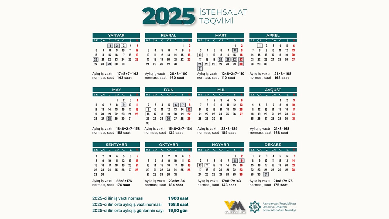 Azərbaycanda 2025-ci il istehsalat təqvimi